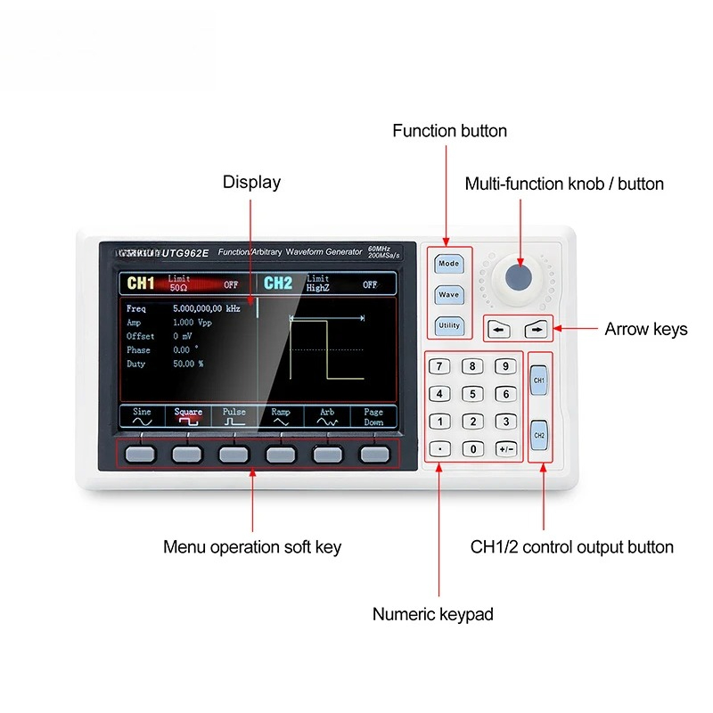Function Signal Generator UTG9 - огляд і ціна Function Arbitrary Waveform Generator