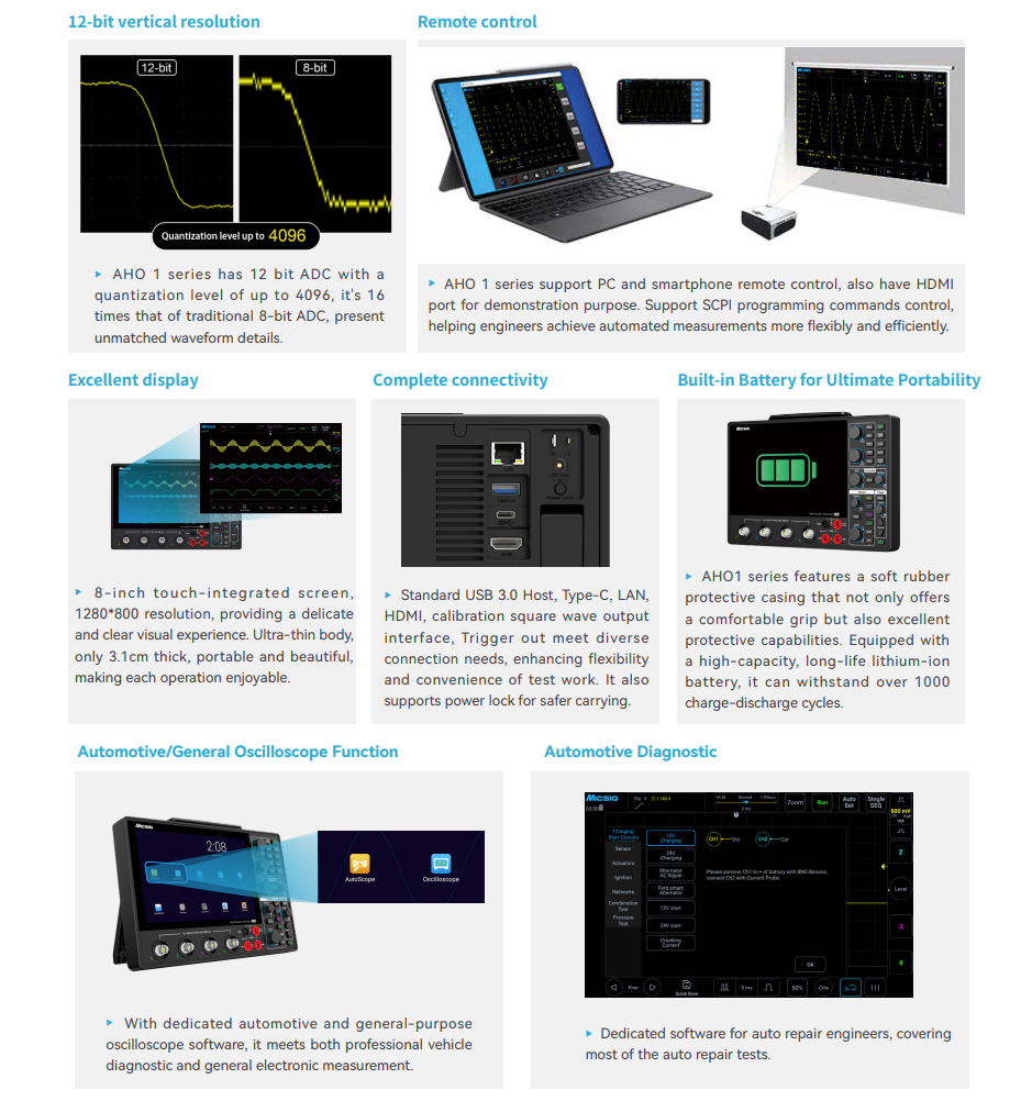 Micsig AHO14 professional high - огляд і ціна Signal Generator Spectrum Analyzer