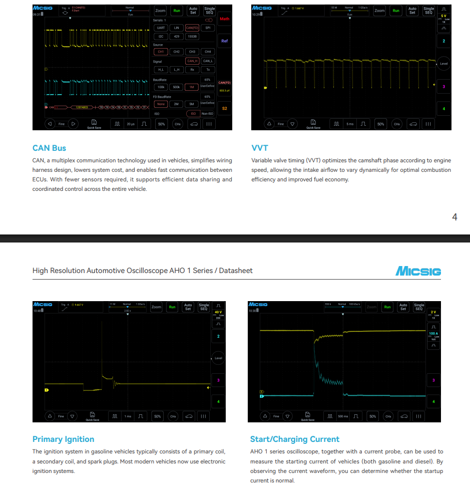 Micsig AHO14 professional high - огляд і ціна Signal Generator Spectrum Analyzer